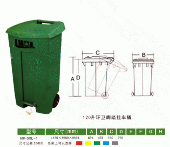 HW-047  120L環(huán)衛(wèi)腳踏掛車桶